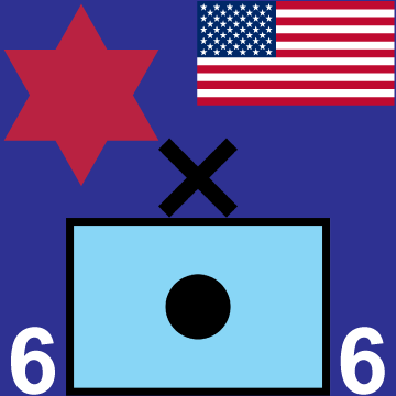 6th Field Artillery Brigade symbol